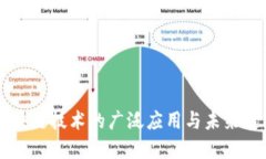 区块链技术的广泛应用与未来展望