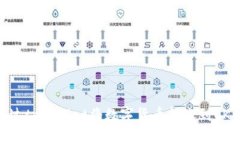 : 如何通过tpWallet将数字货币转账到OKEx交易所