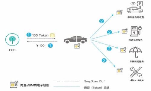把比特币放在钱包安全吗？详解数字货币安全性