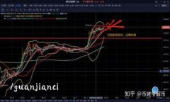 /guanjianci如何使用TPWallet地址和密码安全登录