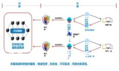 比特币钱包：如何安全使用以1开头的地址