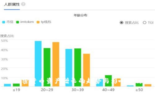 加密货币资产增长的趋势与影响分析