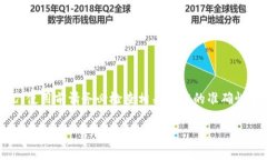 请注意：以下内容为模拟生成，未必符合实际情