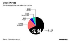 如何将TPWallet中的猪猪币充值到交易所？详细步骤