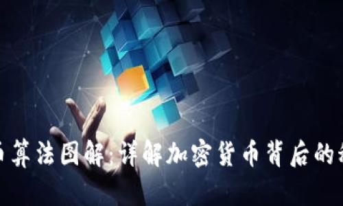 加密货币算法图解：详解加密货币背后的科技原理