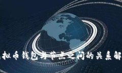 虚拟币钱包与节点之间的关系解析