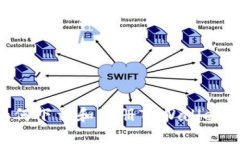 香港ID如何下载和注册TPWallet？详细指南