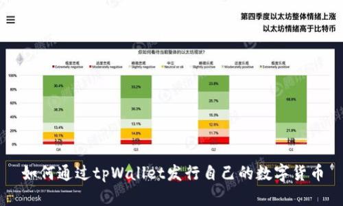 如何通过tpWallet发行自己的数字货币