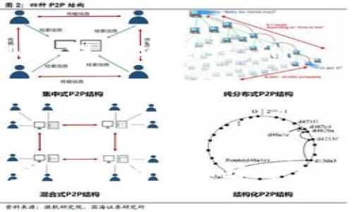 baiotitpWallet转账安全提示，保障您的数字资产安全/baioti  
tpWallet, 转账安全, 数字资产, 钱包安全/guanjianci  

随着数字货币的快速发展，越来越多的人开始使用数字钱包进行资产管理和转账。tpWallet作为一个流行的数字钱包，提供了丰厚的功能和便利，但与此同时，用户在使用过程中也面临着诸多安全风险。本文将详细介绍tpWallet的转账安全提示、常见问题以及如何保护自己的数字资产。

tpWallet是什么？
tpWallet是一款智能手机应用程序，旨在为用户提供安全、快捷的数字资产管理服务。它支持多种数字货币，包括比特币、以太坊等主流数字货币，并允许用户进行资产存储、转账和兑换。tpWallet以其简单易用、界面友好而受到广泛欢迎，但在享受其便利的同时，用户也应该高度关注安全性。

转账安全的注意事项
在使用tpWallet进行转账时，以下是一些安全提示，帮助用户保障其数字资产的安全：

ul
    listrong确认收款地址：/strong在转账之前，请务必仔细核对收款地址。数字货币转账不可逆转，若地址输入错误，将无法追回。/li
    listrong开启双重认证：/strongtpWallet支持双重认证功能，建议用户启用此功能，以增强账户安全性。开启后，在每次登录或转账时都需要额外的验证步骤。/li
    listrong定期更新钱包软件：/strong保持tpWallet软件更新，确保您拥有最新的安全补丁和功能。旧版本可能存在未修复的安全漏洞。/li
    listrong使用强密码：/strong设置复杂且独特的密码，避免使用简单的密码组合，建议密码长度不低于12位，包含数字、字母和特殊字符。/li
/ul

如何识别钓鱼攻击？
在数字资产领域，钓鱼攻击是最常见的安全威胁之一。攻击者往往会伪造官方网站以诱骗用户输入个人信息。以下是一些识别钓鱼攻击的方法：

ul
    listrong检查网址：/strong在输入个人信息前，请确保访问的网址是官方的tpWallet网址。注意拼写错误或可疑域名。/li
    listrong小心电子邮件和信息：/strong如果收到自称tpWallet团队的邮件或短信，涉及链接或附件时，请务必核实其来源，最好通过官方渠道确认。/li
    listrong不随便点击链接：/strong来自陌生人的链接可以是钓鱼网站，谨记不要随意点击。最好通过浏览器直接访问官方网站。/li
/ul

常见问题解答
以下是关于tpWallet使用过程中用户可能会遇到的几个问题： 

1. 如何找回丢失的tpWallet账户？
如果用户遗忘了tpWallet的登录密码，系统提供了找回密码的功能。通常，用户需要提供他们的恢复短语（通常是确认在钱包创建时提供的一组随机词）。随着安全性的提高，很多钱包还会要求用户进行双重认证。若以上方法无法解决，建议联系tpWallet官方客服获取进一步帮助。 

2. tpWallet支持哪些货币？
tpWallet支持多种主流数字货币，包括但不限于比特币、以太坊、莱特币等。其开发团队不断增加对新币种的支持，以满足用户日益增长的需求。用户可以在tpWallet的官方网页上查看最新的支持货币名单。 

3. 如何提高tpWallet的安全性？
除了上述的安全建议外，用户还可以采取一些额外的措施来提高tpWallet的安全性。如下是几点推荐： 
ul
    listrong避免公共Wi-Fi：/strong在使用tpWallet时，请避免连接公共Wi-Fi网络，这些网络易受攻击。尽可能使用私人网络或VPN来提高安全性。/li
    listrong分散投资：/strong不要将所有资产存放在同一个钱包中，建议分散存放，以减少一旦遭受盗窃或攻击导致的损失。/li
    listrong保持警惕：/strong关注最新的安全资讯，了解业界的安全动态，避免因为信息滞后而受到影响。/li
/ul

综上所述，tpWallet作为一款流行的数字钱包提供了便捷的转账服务，但是安全意识是防范风险的首要步骤。通过遵循上述安全提示、定期了解相关安全知识，用户可以有效保障其数字资产的安全，尽情享受数字货币带来的便利与收益。