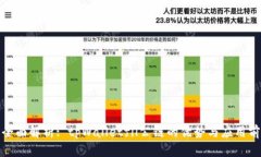 : 全面解析: tpWalletfil公链的优势与应用前景