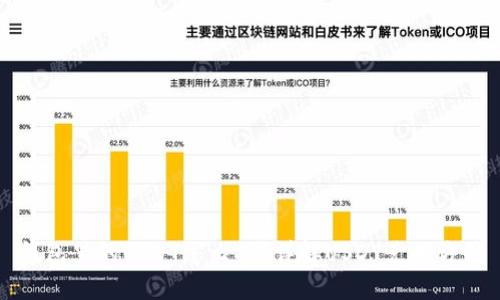 钱包里的USDT怎么换？详解USDT兑换方法