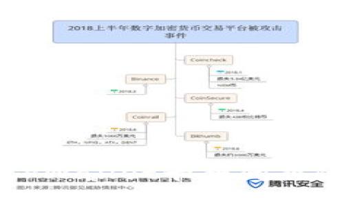 如何解决TPWallet卡死问题的实用指南