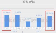 比特币钱包最早的种类及其发展历程