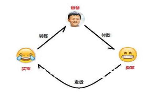 加密货币指数与分析：透析加密市场动态与投资策略