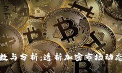 加密货币指数与分析：透析加密市场动态与投资