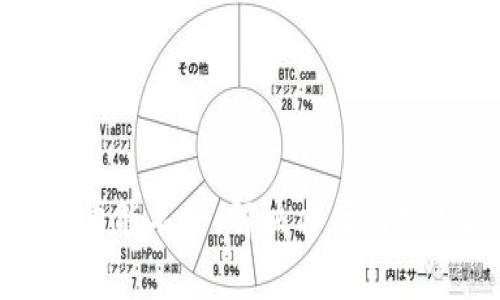 TP钱包提示量能不足：解决方案与常见问题解答