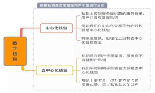 加密货币图案的艺术与设计：解析当代数字资产文化