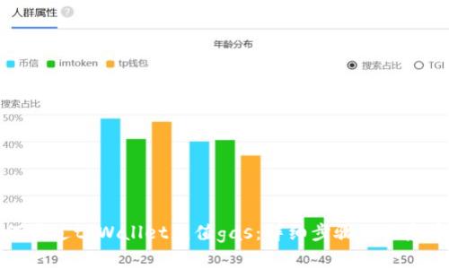 如何通过tpWallet充值gas：详细步骤与注意事项