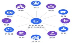 tpWallet支持Core链吗？详细介绍与常见问题解答