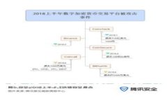 tpWallet中没有Uni的原因及解决方案