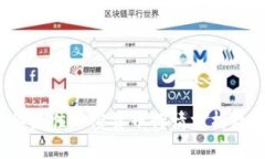 2023年最佳加密货币行情分析软件推荐