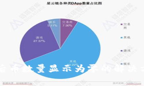 tpWallet兑换后币数量显示为零的解决方案与常见问题