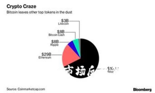 加密货币逆势上扬：市场反弹背后的原因分析