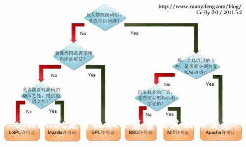 tpWallet是否收取会员费及其相关信息