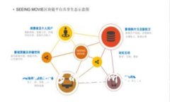 币圈大户最多的交易所分析与推荐