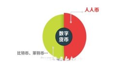 如何使用TPWallet生成和扫描薄饼二维码