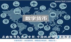 区块链钱包竞品分析：市场现状与未来趋势