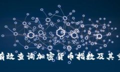 如何有效查询加密货币指数及其重要性