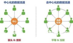  解决tpWallet币种名字重复问题的实用指南