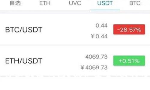 为什么选择区块链钱包？揭秘安全、便利与未来潜力