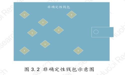 如何通过tpWallet兑换SHIB？详细攻略与常见问题解答