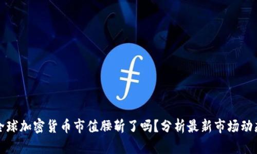 全球加密货币市值腰斩了吗？分析最新市场动态