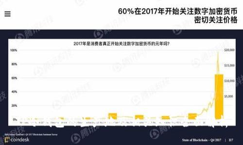 TP冷钱包的生产地及相关知识全面解析