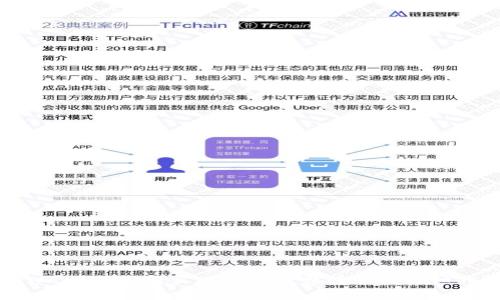 tpWallet：如何实现无手续费转账的详细指南