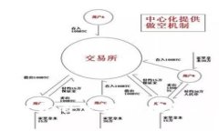 TPWallet无法打开自定义网址的解决方法与建议