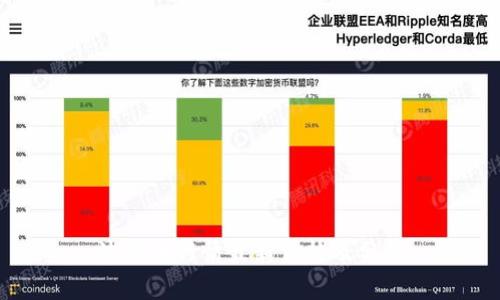 波场币行情最新价格及分析