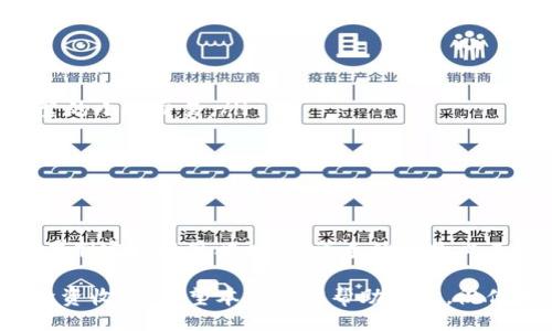 biaoji/biaoji

炒币交易手续费详解：如何计算和你的交易成本

炒币, 交易手续费, 加密货币, 交易成本/guanjianci

炒币交易手续费的基本概念

炒币，即通过买卖加密货币进行投资，以期获得利润。随着加密货币市场的不断发展，越来越多的人进入这一领域，然而，许多新手投资者在炒币时常常忽略了一个重要的环节，那就是交易手续费。

交易手续费是指在进行加密货币交易时，平台或交易所收取的费用。这些费用通常是交易金额的一定比例或固定金额，旨在补偿交易所提供的服务和技术支持。理解手续费结构对于制定合理的交易策略至关重要，因为高额的交易成本将直接影响你的投资回报。

常见的交易手续费类型

在炒币时，你可能会遇到以下几种不同类型的交易手续费：

ul
    listrong成交手续费：/strong在交易所买入或卖出加密货币时，都会产生成交手续费。这通常是交易额的一定比例，通常在0.1%到0.5%之间，具体取决于不同的交易所和市场条件。/li
    listrong提取手续费：/strong如果你将加密货币从交易所提取到个人钱包，通常也需要支付提取手续费。这个费用因不同的加密货币而异。/li
    listrong存入手续费：/strong一些交易所在你存入加密货币时也会收取一定的费用，尽管这种情况较为少见。/li
/ul

如何计算炒币的交易手续费

计算交易手续费的方法相对简单，以下是基本的计算步骤：

ol
    listrong确定交易资金：/strong首先，你需要明确这次交易的资金投入是多少。例如，你购买了价值1000美元的比特币。/li
    listrong了解手续费比例：/strong假设交易所的成交手续费为0.2%。/li
    listrong计算手续费：/strong手续费 = 交易金额 × 手续费率 = 1000 × 0.002 = 2美元。/li
/ol

因此，在这次交易中，你需要支付2美元的成交手续费。这一费用将直接从你的交易账户中扣除，从而影响你整体的投资收益。

如何你的交易手续费

为了尽可能降低交易手续费，以下是一些有效的策略：

ul
    listrong选择低手续费的交易所：/strong不同交易所的手续费结构各不相同。在选择交易平台时，务必对比手续费，选择那些提供低交易手续费的交易所。/li
    listrong使用定期的限价订单：/strong相较于市场订单，限价订单能够帮助你更好地控制手续费，因为它允许你设定特定的价格，从而避免被市场波动影响。/li
    listrong增加交易频率：/strong一些交易所为高频交易用户提供折扣，因此增加交易频率可以获取更低的手续费。/li
/ul

不同交易所的手续费差异

每个加密货币交易所的手续费结构与水平大相径庭。以下是一些知名交易所的手续费情况：

ul
    listrongBinance（币安）：/strong当前，币安的手续相比其他平台较为友好，普通用户的交易手续大致在0.1%-0.2%之间；然而，持有BNB（币安币）的用户可以享受进一步折扣。/li
    listrongCoinbase（Coinbase）：/strong大多数用户在Coinbase上交易，其手续费相对较高，可能与成交金额的3%相挂钩。/li
    listrongKraken（Kraken）：/strong该平台的手续费结构则是阶梯式的，即交易量越大，手续费越低，总体水平在0.00%-0.26%之间。/li
/ul

可能相关的问题

1. 如何选择一个适合我的交易所？

选择一个合适的交易所是成功炒币的重要一步。你应该考虑以下几个因素：

ul
    listrong手续费：/strong比较不同交易所的手续费，选择费用较低的。/li
    listrong安全性：/strong选择有良好声誉，并且具有良好安全措施的交易所，比如双因素认证等。/li
    listrong易用性：/strong用户界面友好的交易所可以减少使用上的麻烦，特别是对于新手来说。/li
    listrong客户支持：/strong一个良好的客户支持团队可以帮助你解决在交易中遇到的各种问题。/li
/ul

2. 如果我在交易中损失了手续费，该如何处理？

交易中的手续费是不可避免的成本，虽然不能直接退款，但你可以考虑以下几点：

ul
    listrong调整交易策略：/strong重新评估自己的交易策略，尽量在更有利的市场条件下进行操作，避免频繁的小额交易。/li
    listrong交易时机：/strong选择波动较小的时期进行交易，以减少可能的损失。/li
/ul

3. 手续费是否会影响我的投资决策？

是的，手续费可以影响你的投资决策。它不仅会直接减少你的收益，还可能影响你选择的交易时机和金额。因此，在制定投资策略时，计算手续费是必不可少的一步。通过合理规划，能够有效地降低手续费，从而提高投资的整体收益率。

总之，在炒币交易中，了解手续费的相关知识是非常重要的。这不仅能帮助你降低交易成本，也能提升你的整体投资收益。希望本文能够帮助到你，祝你在加密货币的投资旅程中顺利获利！
