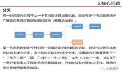 如何使用以太坊钱包发起