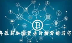 2023年最新加密货币价格分