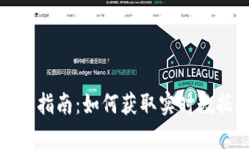 加密货币查询指南：如何获取实时数据和趋势分析