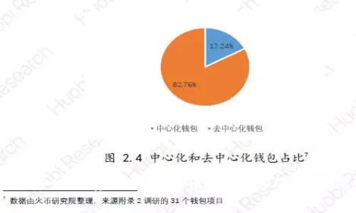 如何安全地存储加密货币，保护你的投资价值