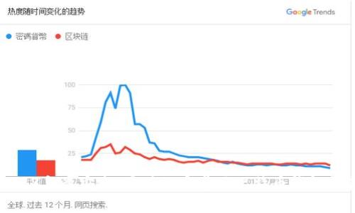 2023年最安全、易用的安卓版比特币钱包推荐