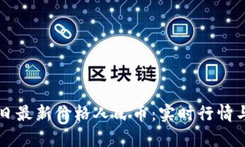狗狗币今日最新价格人民币：实时行情与投资分析