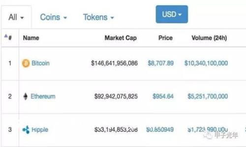区块链技术在校园中的应用：赋能教育的未来