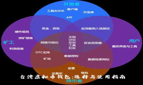 台湾虚拟币钱包：选择与使用指南