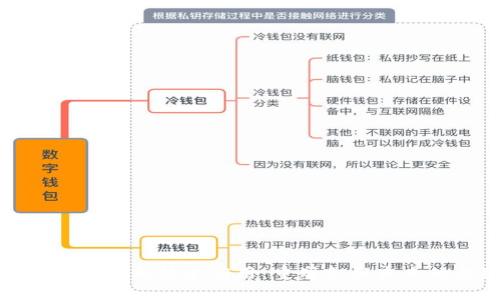 区块链融资新技术应用：重塑金融未来的关键